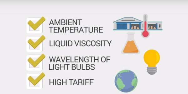 Attribute Based Planning video