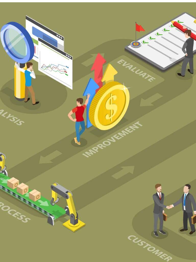 isometric-flat-vector-conceptual-illustration-of-quality-control-vector-id1290110577-2 (1) self optimizing for demand planning