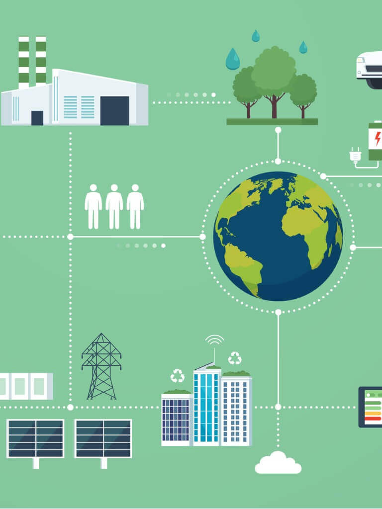 sustainable supply chain