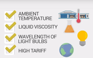 attributes in supply chain