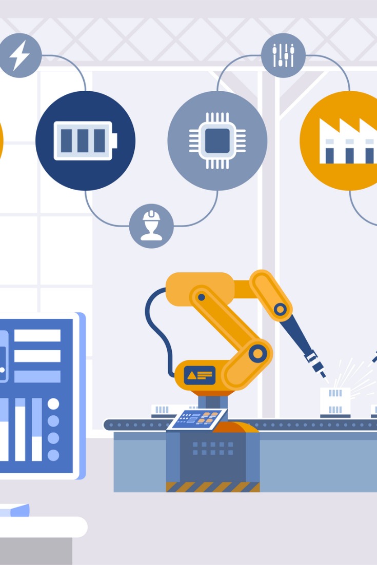 Design your Digital Thread using Attribute Based Planning