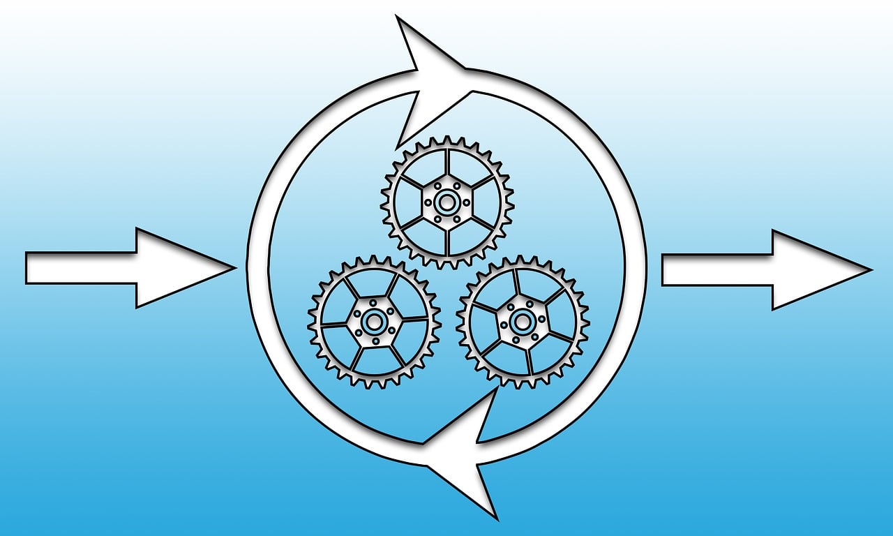 Executable supply chain plans
